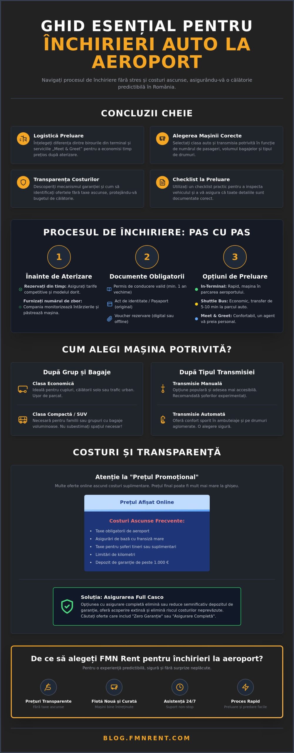 Ghid complet pentru închirieri mașini aeroport în România: Cum să alegi inteligent în 2026