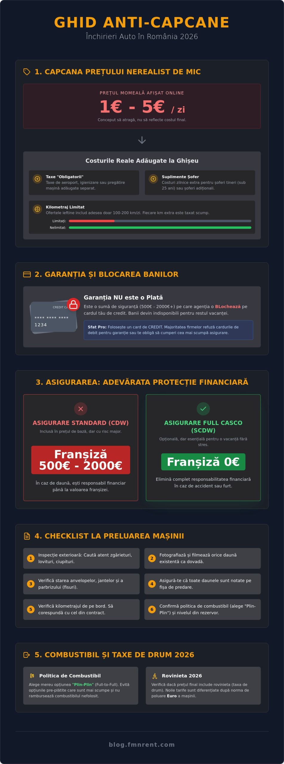 Capcane închiriere auto România: Checklist esențial pentru a evita taxele ascunse în 2026