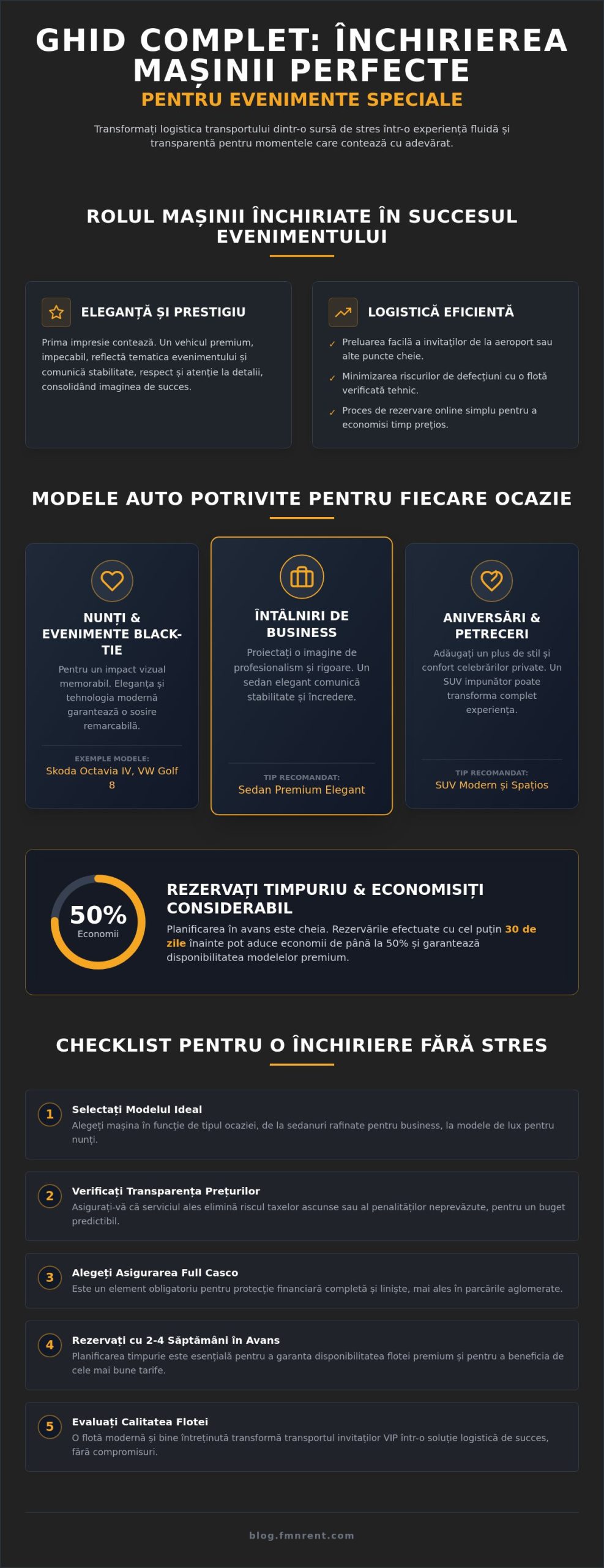 Rent a car pentru evenimente speciale: Ghid complet pentru o experiență impecabilă în 2026