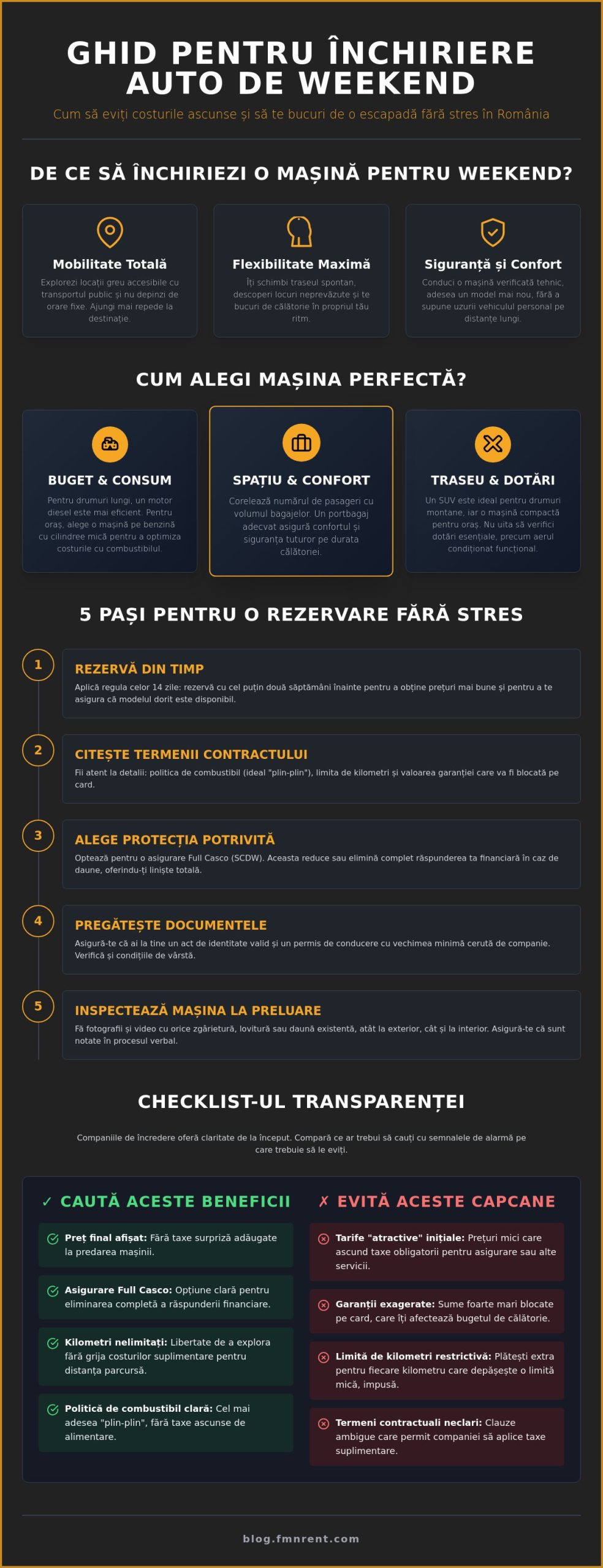 Rent a car weekend România: Ghid complet pentru escapade reușite în 2026