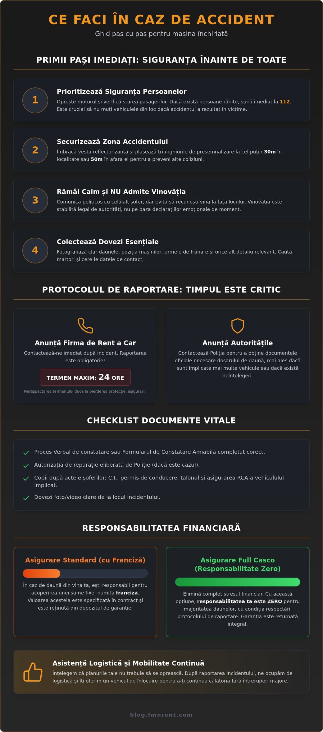 Ce faci în caz de accident cu mașina închiriată: Ghid complet și Checklist (2026)