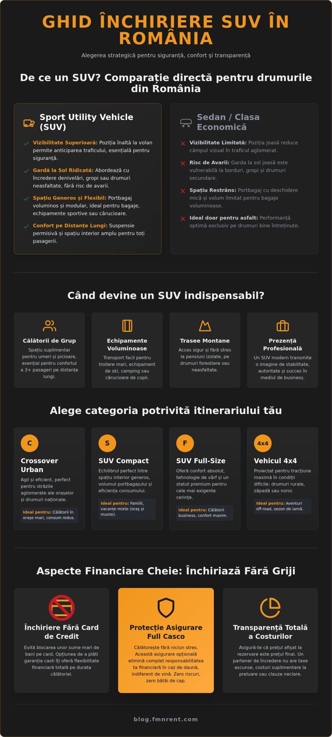 Închiriere SUV România: Ghid complet pentru a alege mașina potrivită în 2026