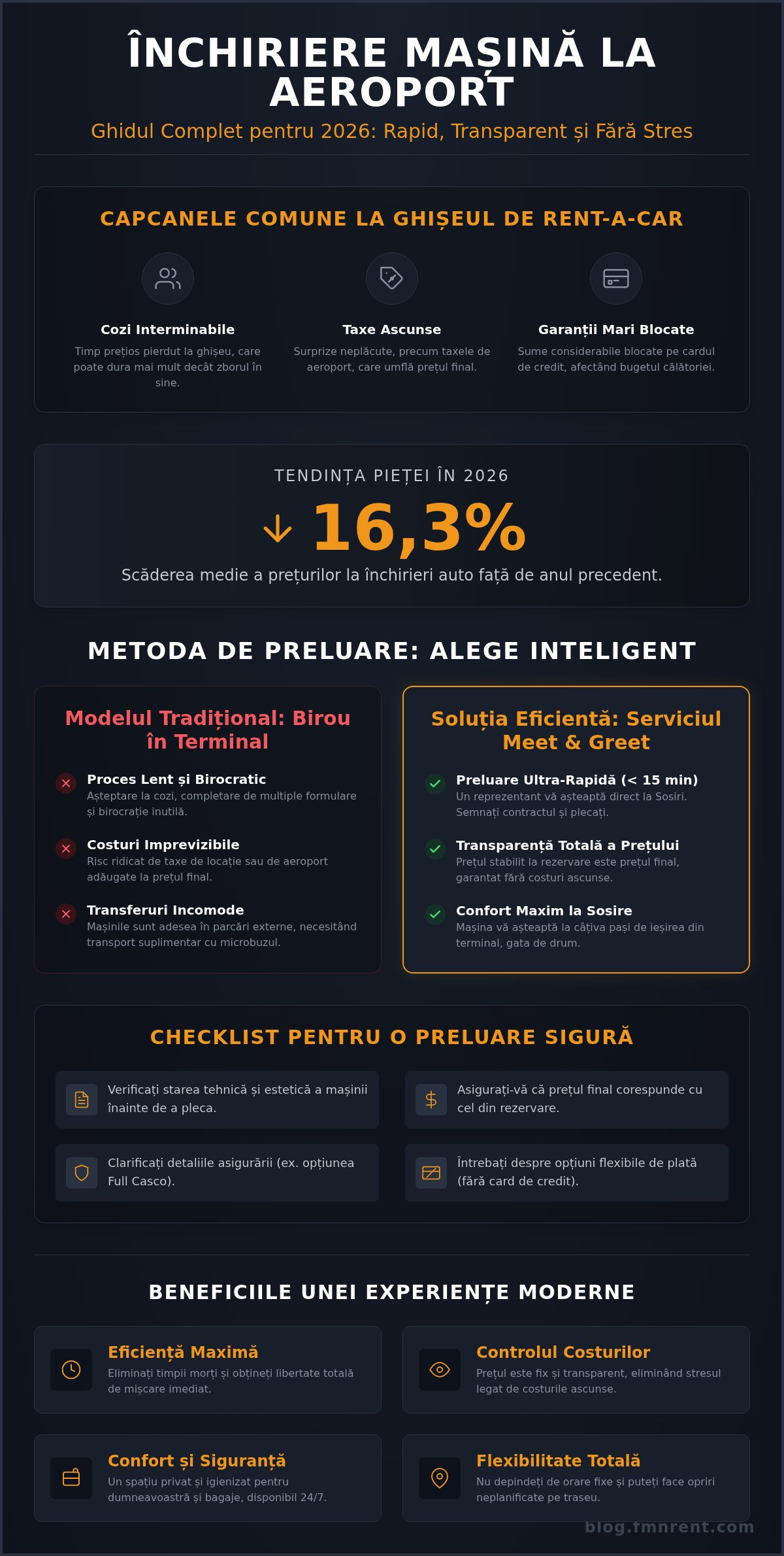 Închiriere mașină cu preluare de la aeroport: Ghid complet pentru 2026
