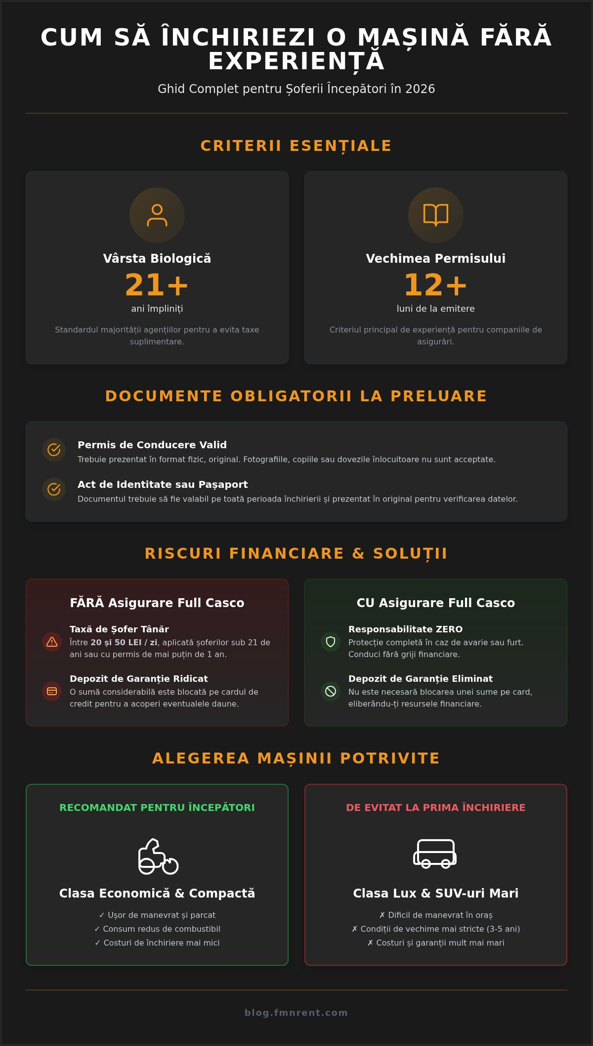 Cum să închiriezi o mașină fără experiență: Ghid complet pentru șoferii începători în 2026