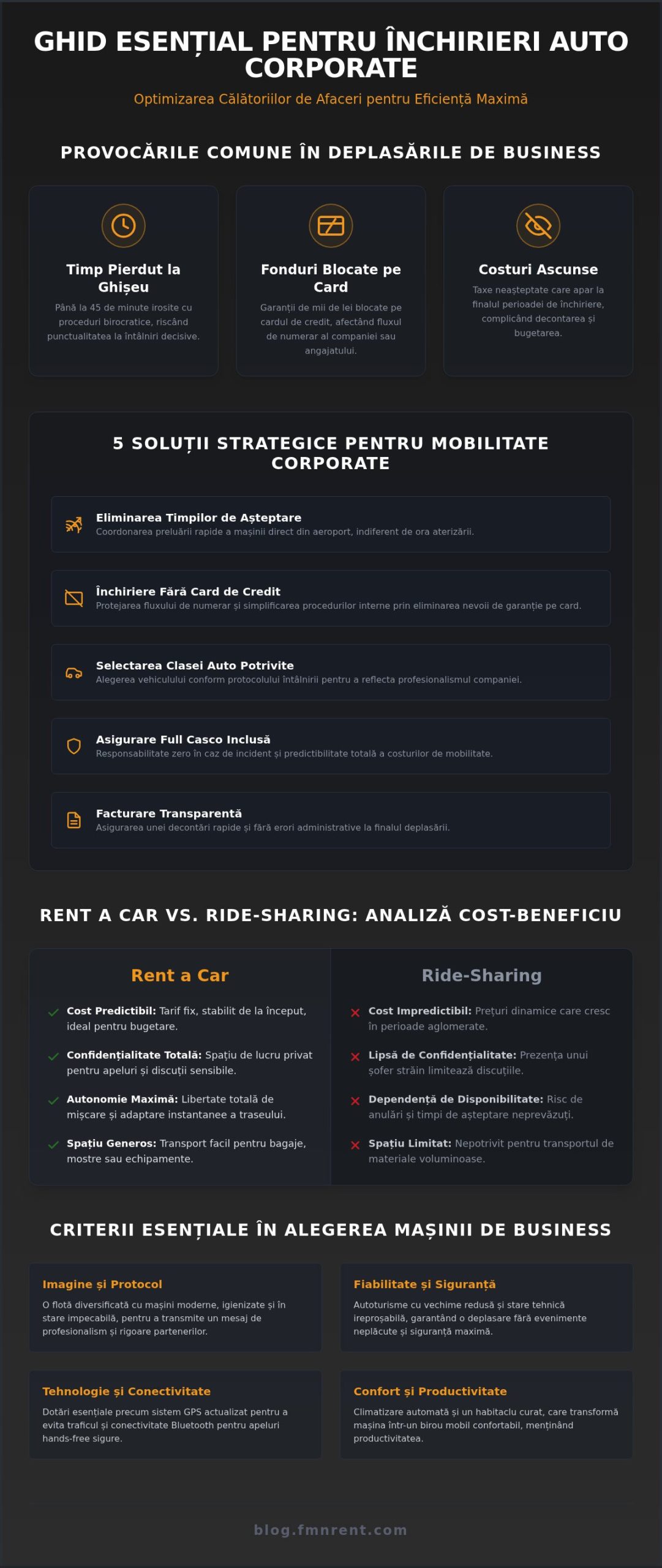 Rent a car pentru călătorii de afaceri: Ghid complet pentru mobilitate corporate în 2026