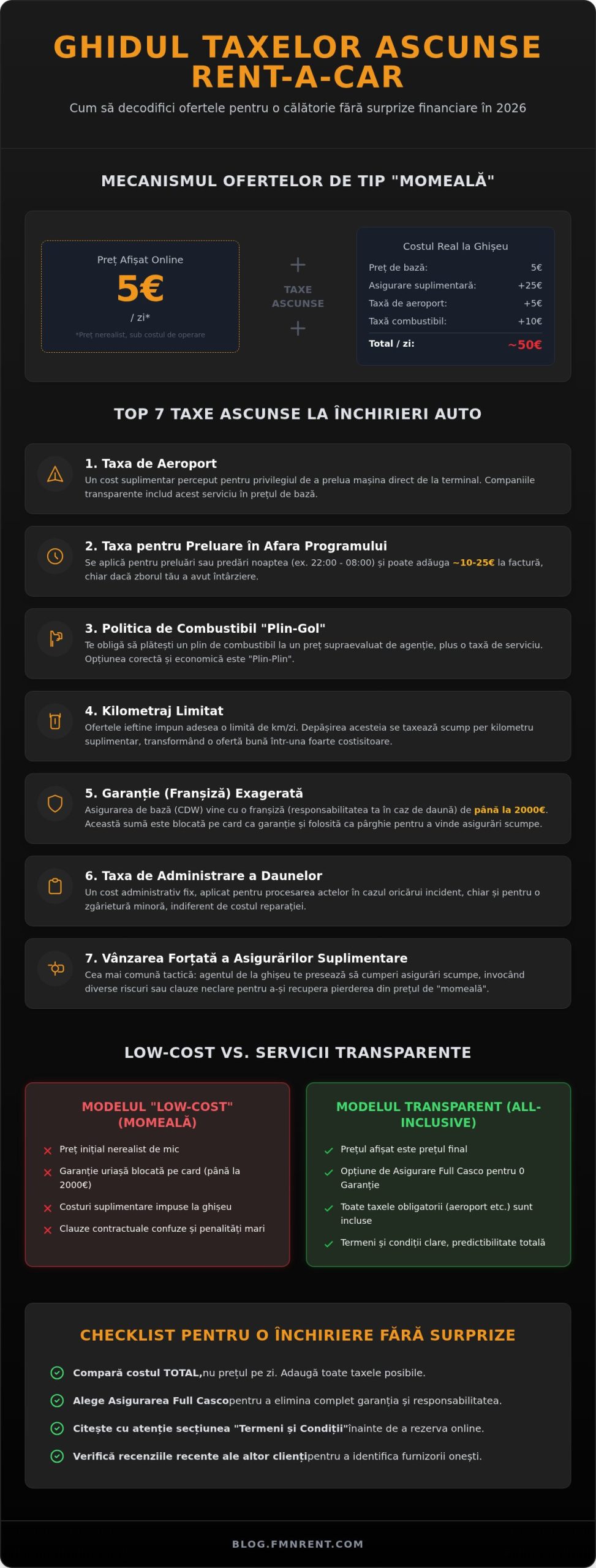 Taxe ascuse la rent a car: Ghid complet pentru închirieri auto transparente în 2026