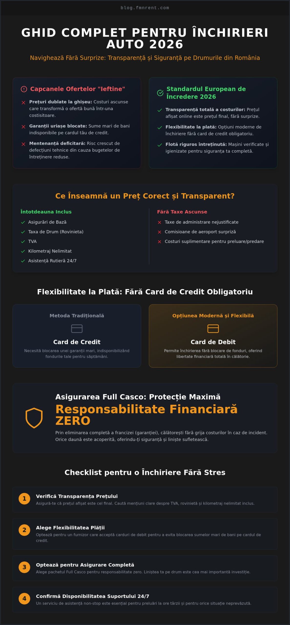 Închirieri auto Cluj: Ghid complet pentru servicii transparente în 2026