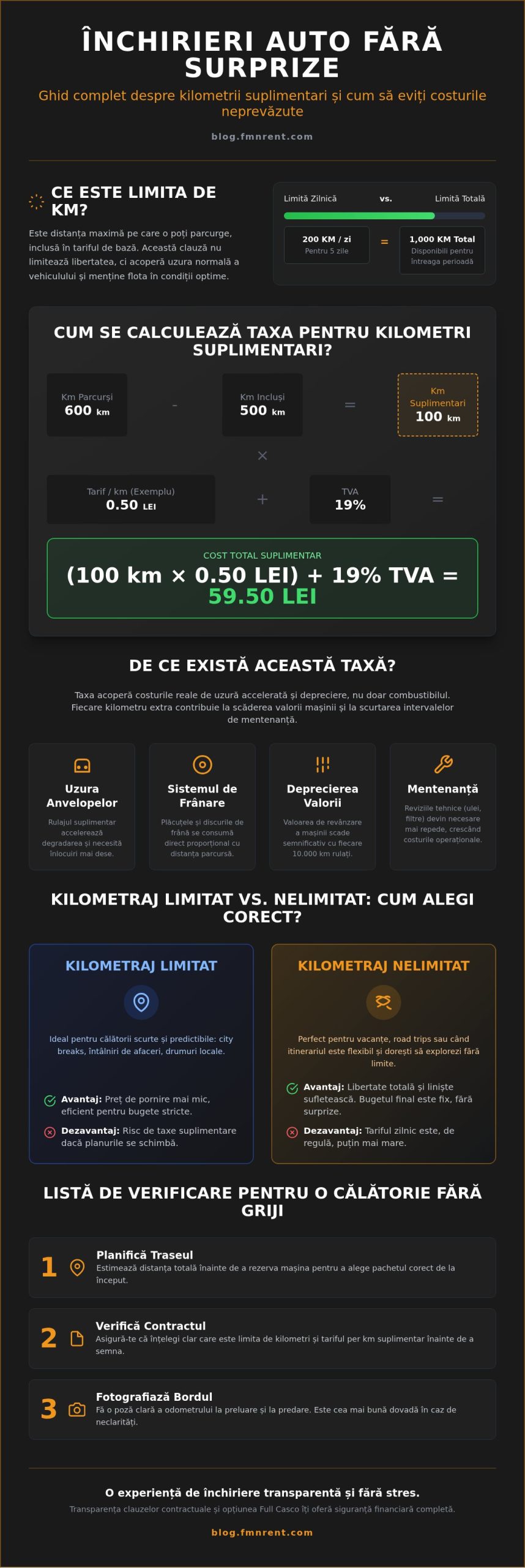 Ce se întâmplă dacă depășesc kilometrii la rent a car? Ghid despre costuri și reguli în 2026