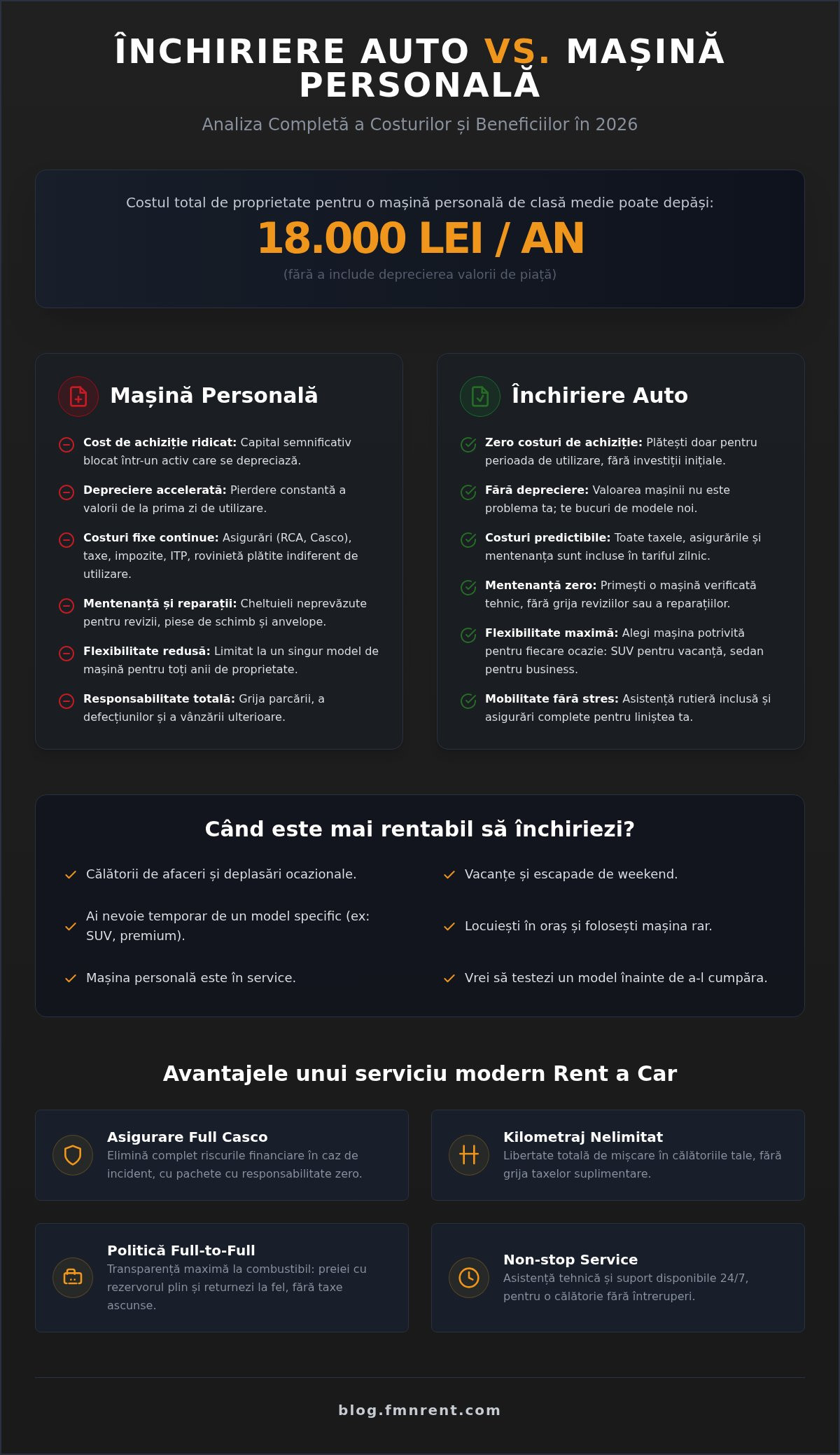 Avantaje închiriere auto vs mașină personală: Ghid de mobilitate în 2026