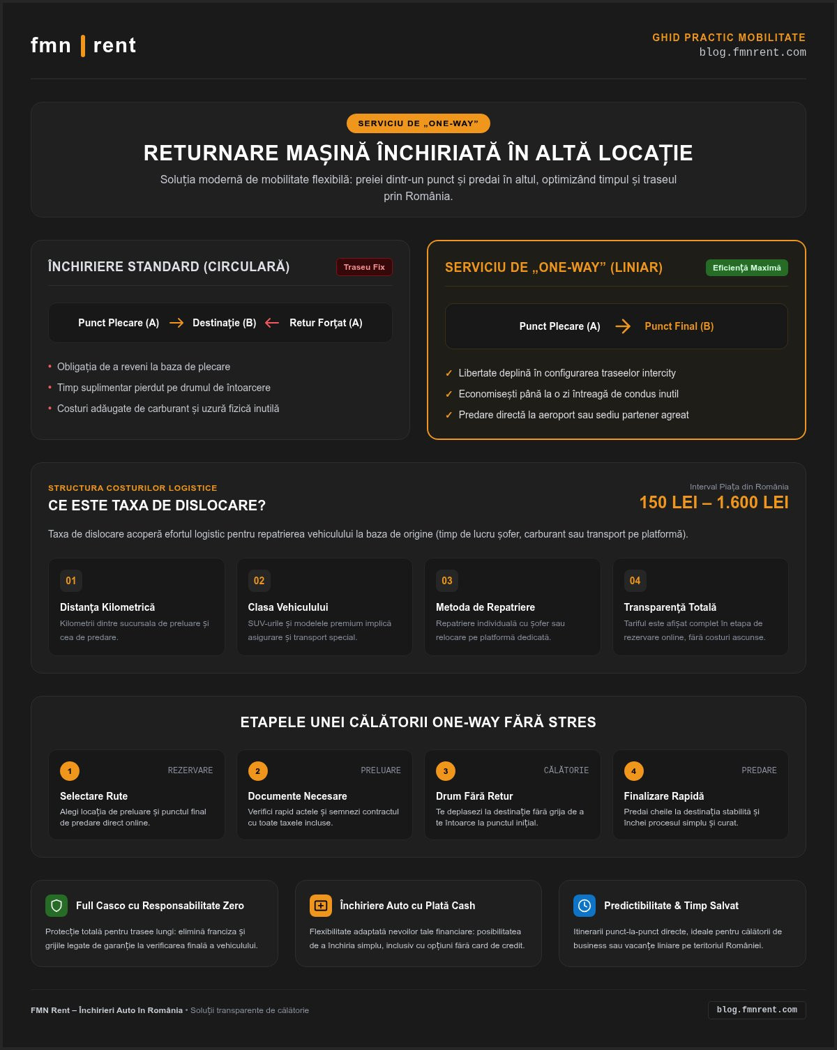 Returnare mașină închiriată în altă locație: Ghid complet pentru serviciul one-way în 2026