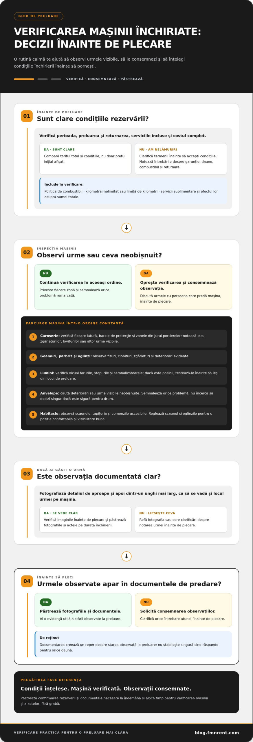 Cum să te simți în siguranță într-o mașină închiriată: ghid practic