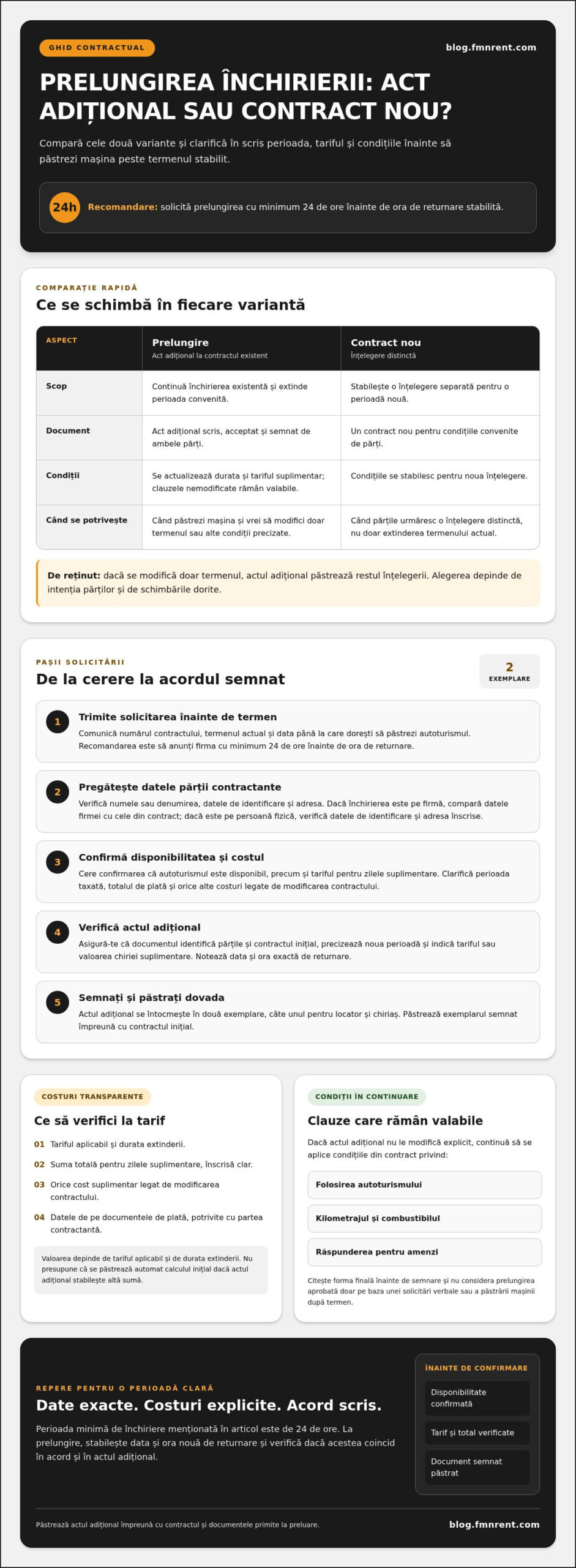 Prelungire contract închiriere auto: acceptul și pașii necesari